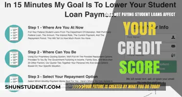 Student Loans: Credit Score Impact of Non-Payment