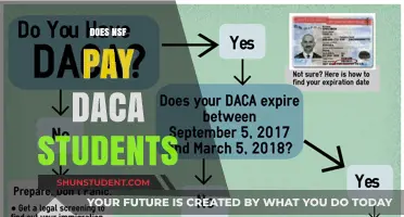 DACA Students: NSF Funding Eligibility