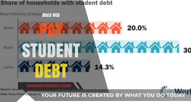 How OCS Can Help You Pay Off Student Debt