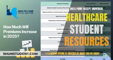 Universal Healthcare: Student Access at PAMF