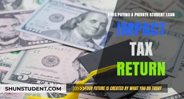 Student Loan Tax Benefits: What You Need to Know