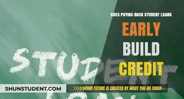 Paying Student Loans Early: Credit Score Impact