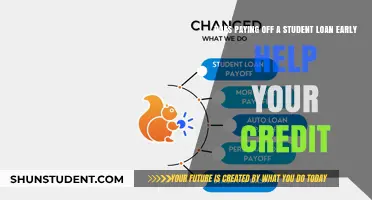 Paying Student Loans Early: Credit Score Impact