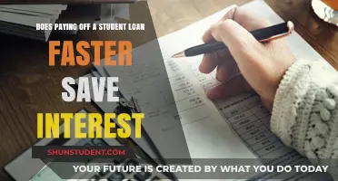 Paying Off Student Loans Early: Save on Interest?