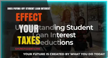 Student Loan Interest: Tax Benefits of Early Payment