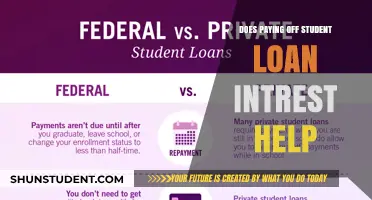 Student Loan Interest: To Pay or Not?