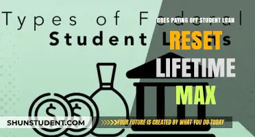 Student Loan Payoff: Lifetime Max Reset?