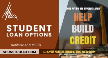 Student Loan Payoff: Credit Score Impact
