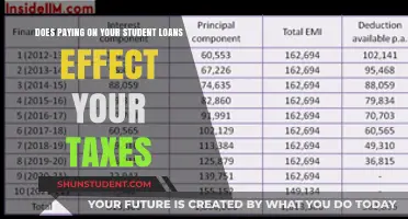 Student Loan Payments: Tax Benefits and Strategies