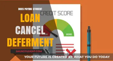 Student Loan Payment Plans: Deferment Cancellation