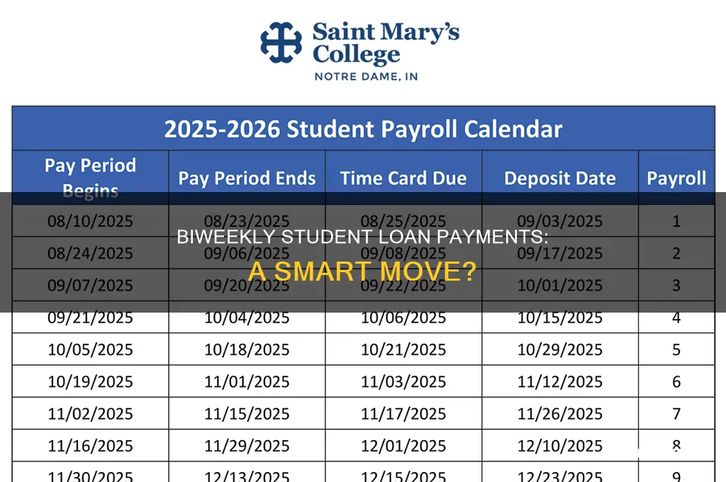 does paying student loans biweekly help