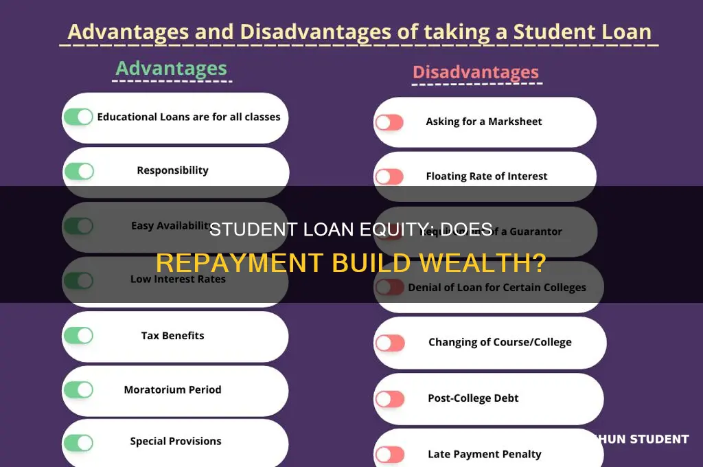 does paying student loans build equity