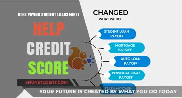 Paying Student Loans Early: Credit Score Boost?