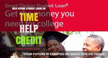 Student Loan Payment Habits: Impact on Credit