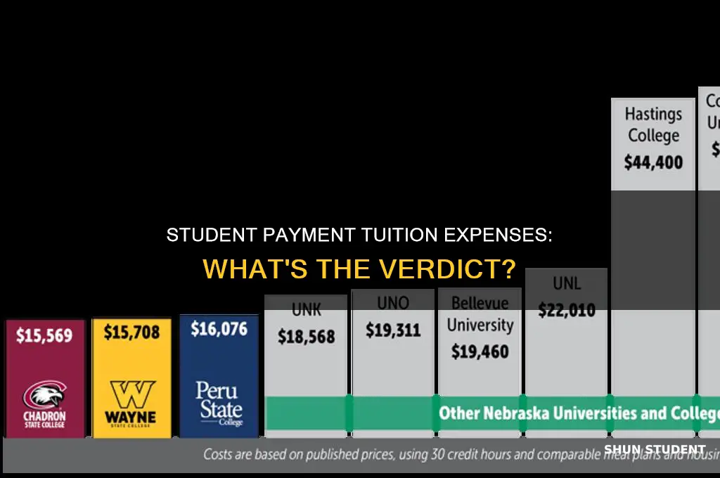 does paying students count as tuition expenses