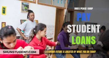Peace Corps: Student Loan Forgiveness?