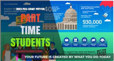 Pell Grant Eligibility: Part-Time Students