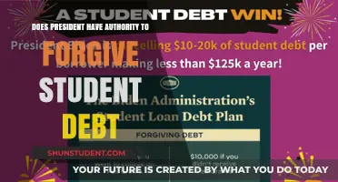 Can the President Legally Cancel Student Debt? Exploring the Authority