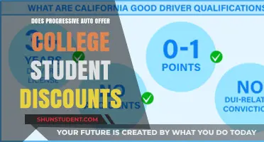 Progressive Auto Insurance: College Student Discounts Explained and How to Save