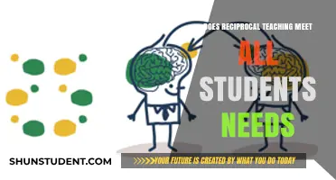 Reciprocal Teaching: A Universal Solution or Limited Approach for Diverse Learners?