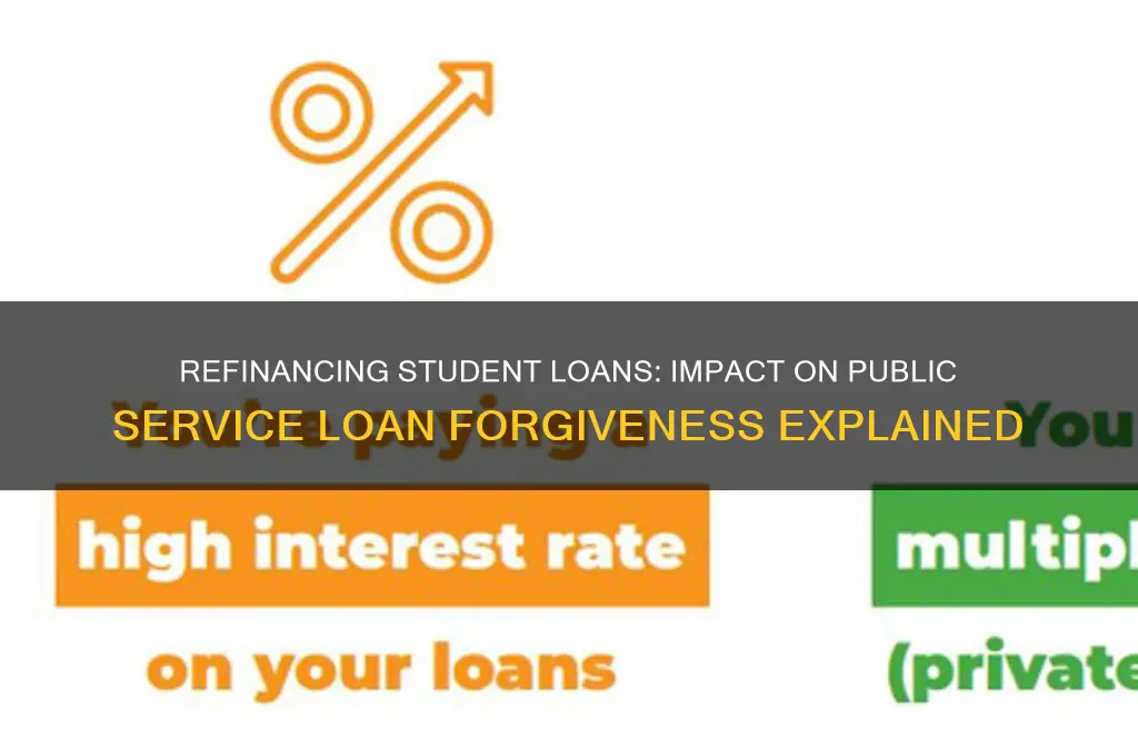 does refinancing student loans negate public service loan forgiveness