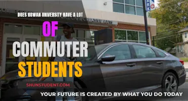 Rowan University: A Haven for Commuters?