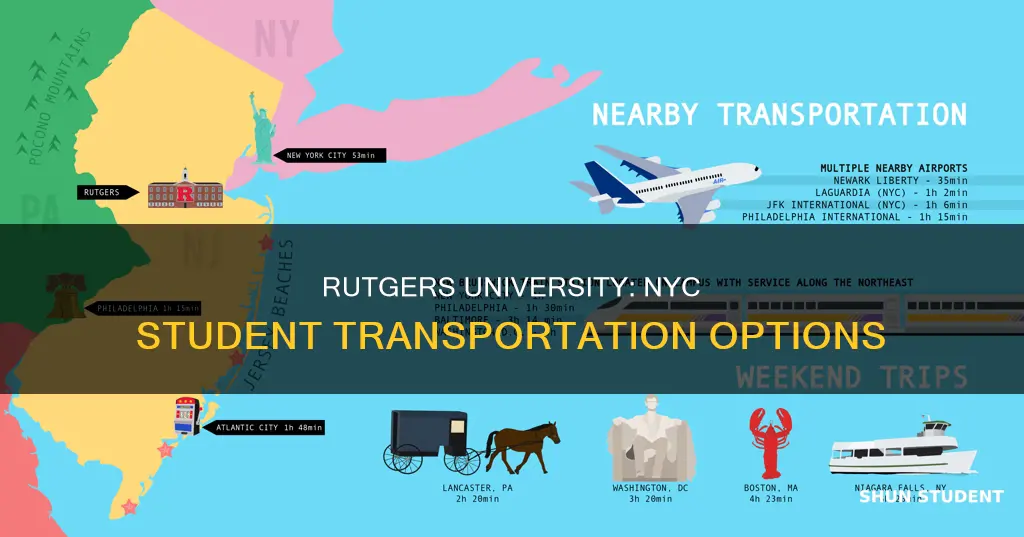 does rutgers university provide transportatuon for students into nyc