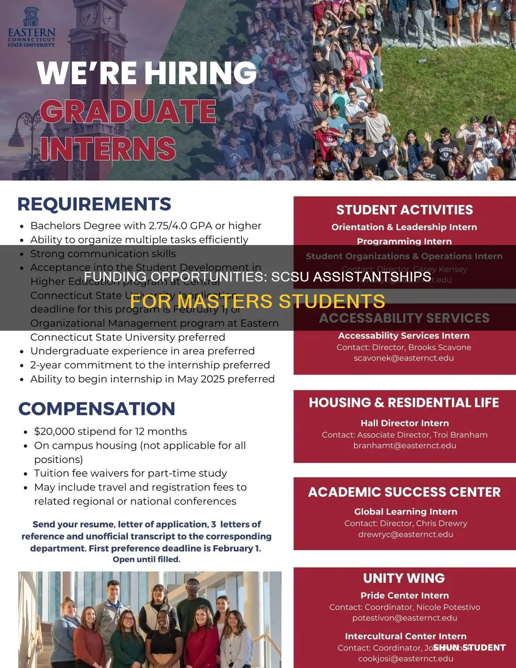 does southern connecticut university fund assistantships for masters students