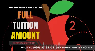 How Much Does Step Up for Students Actually Cover?
