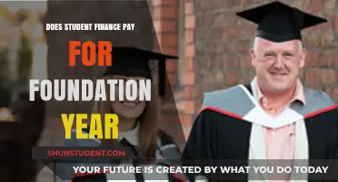 Foundation Year: Student Finance Eligibility