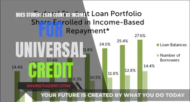 Student Loans: Universal Credit Income?