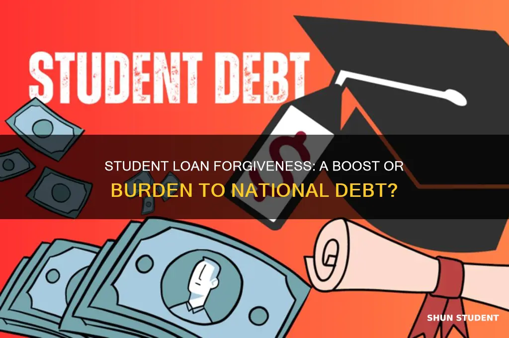 does student loan forgiveness add to the national debt