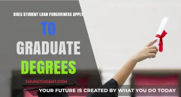 Does Student Loan Forgiveness Cover Graduate Degrees? Key Facts Explained