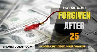 Student Loan Forgiveness After 25 Years: What You Need to Know