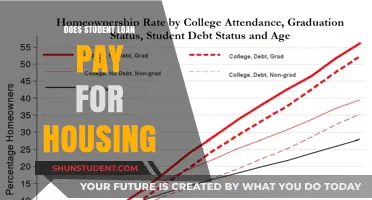 Student Loans: Can They Cover Housing Expenses?