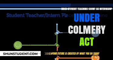 Student Teaching as Internship: Colmery Act Eligibility Explained