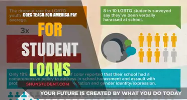 Teach for America: Student Loan Forgiveness?