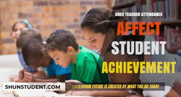Teacher Attendance: Its Impact on Student Achievement and Learning Outcomes