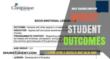 Teacher Empathy: Impact on Student Success and Academic Outcomes