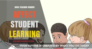 Does Teacher Gender Influence Student Learning Outcomes? Exploring the Impact