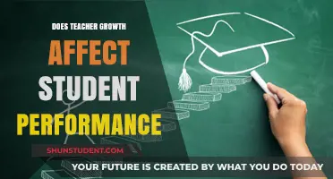 Teacher Growth: Its Impact on Enhancing Student Performance and Outcomes