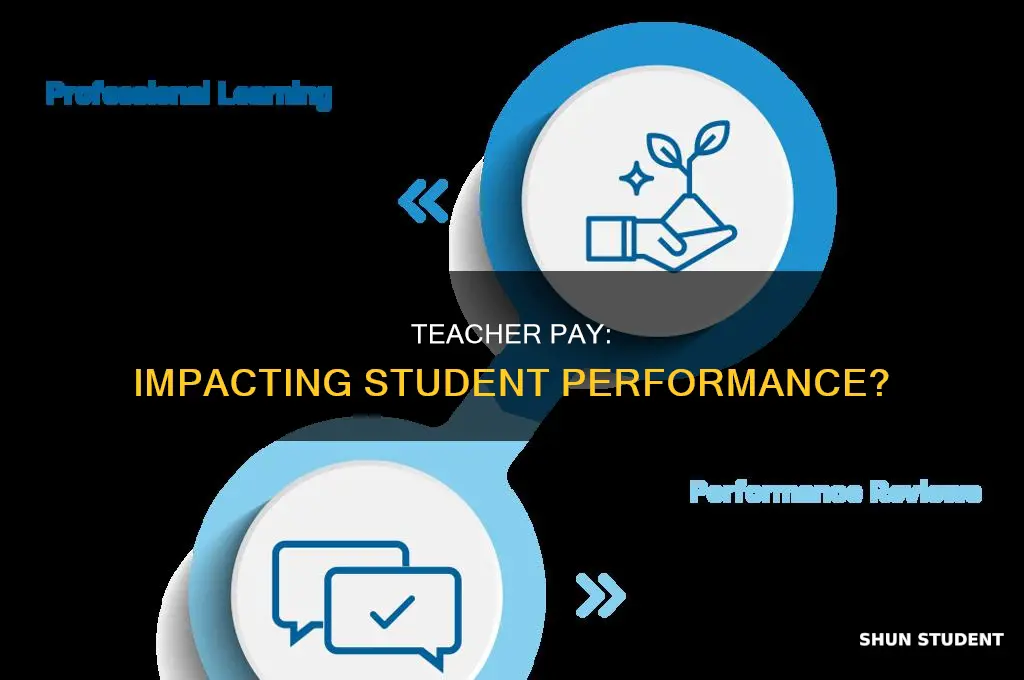 does teacher pay affect student performance