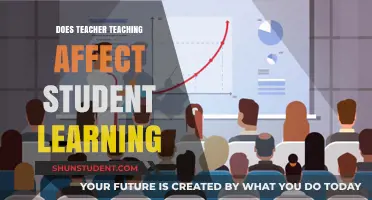 How Teacher Instruction Shapes Student Learning Outcomes: A Deep Dive