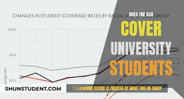 University Students and ACA: What's Covered?