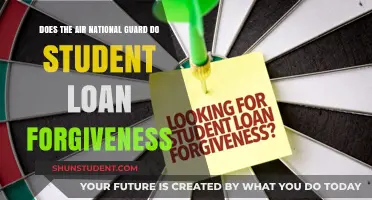 Air National Guard Student Loan Forgiveness: What You Need to Know