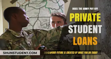 Student Loan Forgiveness: Army's Aid for Private Loans