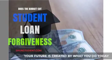 Budget Cuts Threaten Student Loan Forgiveness: What Borrowers Need to Know