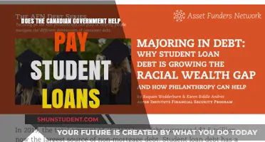 How Canada Helps Students Repay Loans