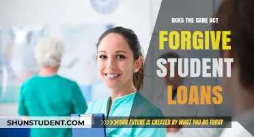Does the CARE Act Offer Student Loan Forgiveness? What You Need to Know