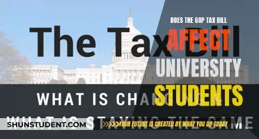 How the GOP Tax Bill Impacts University Students
